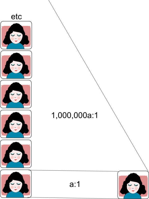 Extreme Sleeping Beauty